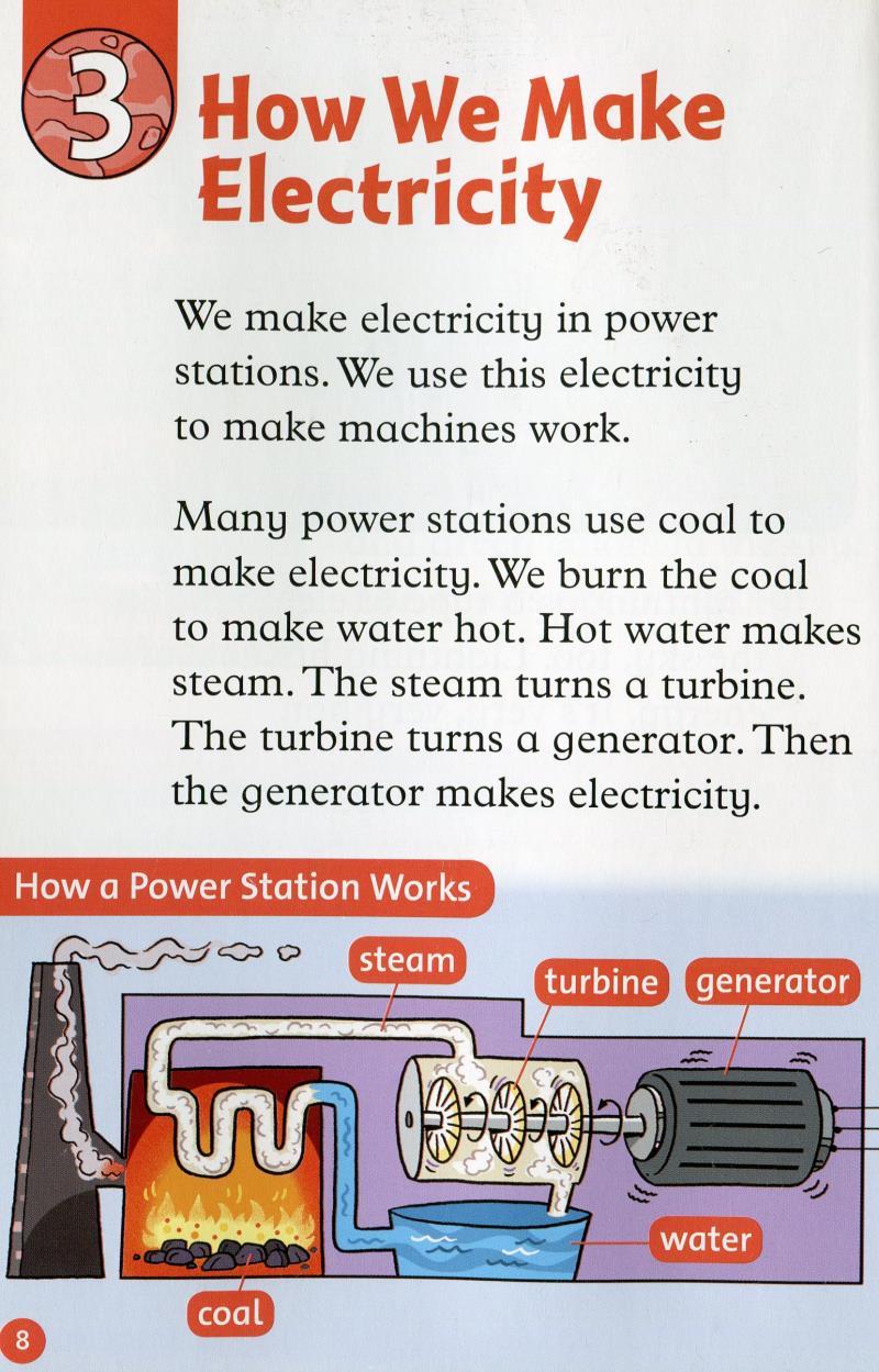 Oxford Read and Discover: Level 2: Electricity