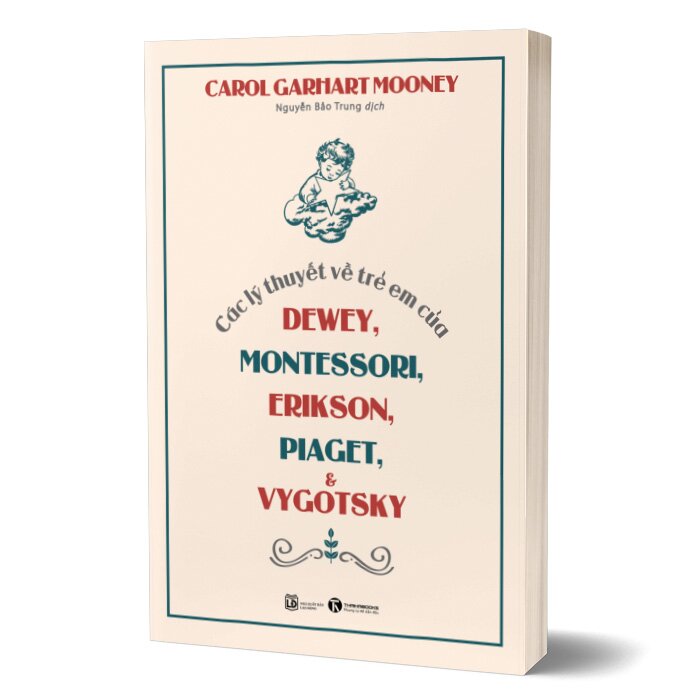 Các Lý Thuyết Về Trẻ Em Của Dewey, Montessori, Erikson, Piaget &amp; Vygotsky - THA