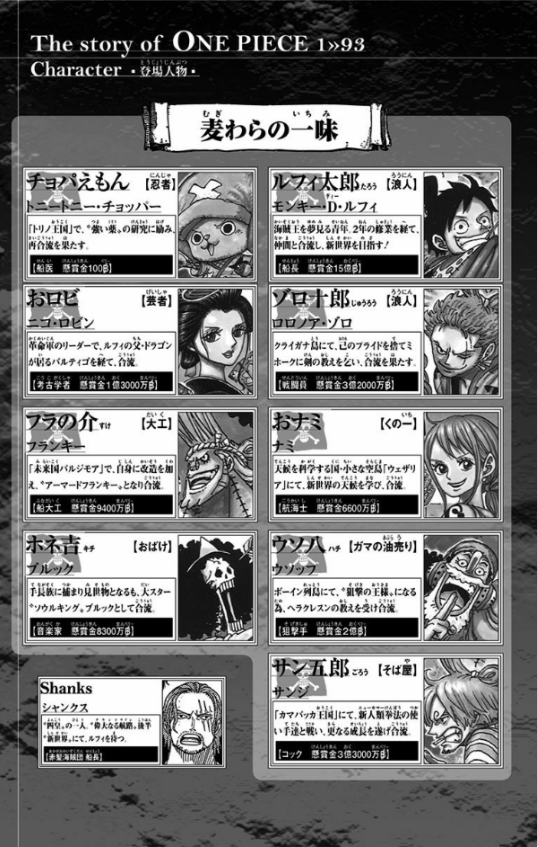 One Piece 93 (Japanese Edition)
