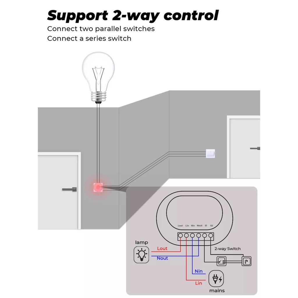 Công Tắc Thông Minh WIFI MINI Điều Khiển Từ Xa 16A - Điểu Khiển Thiết Bị Từ Xa Bằng Điện Thoại. Dùng AppSmart Life/ Tuya