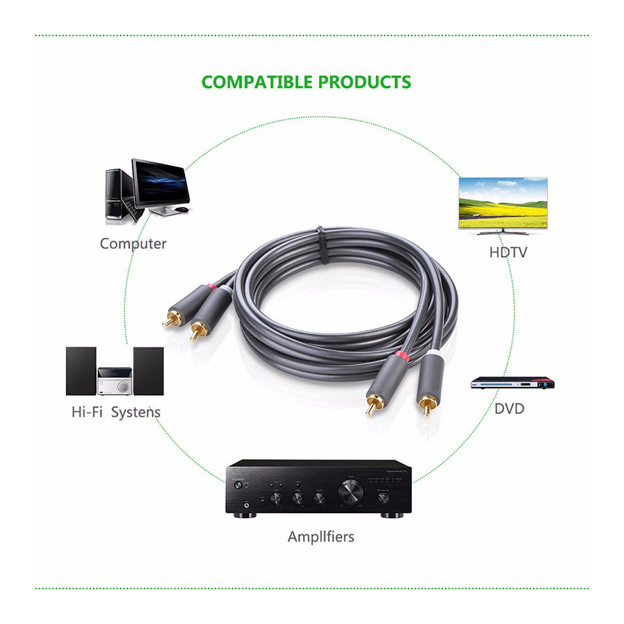 Cáp AV 2 đầu hoa sen dài 2M Ugreen 10518 - Hàng chính hãng