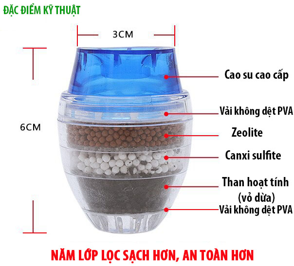 Đầu Lọc Nước Tại Vòi 5 Tầng Zeolite Than Hoạt Tính Thiết BỊ Lọc Nước 5 Tầng - Màu Ngẫu Nhiên