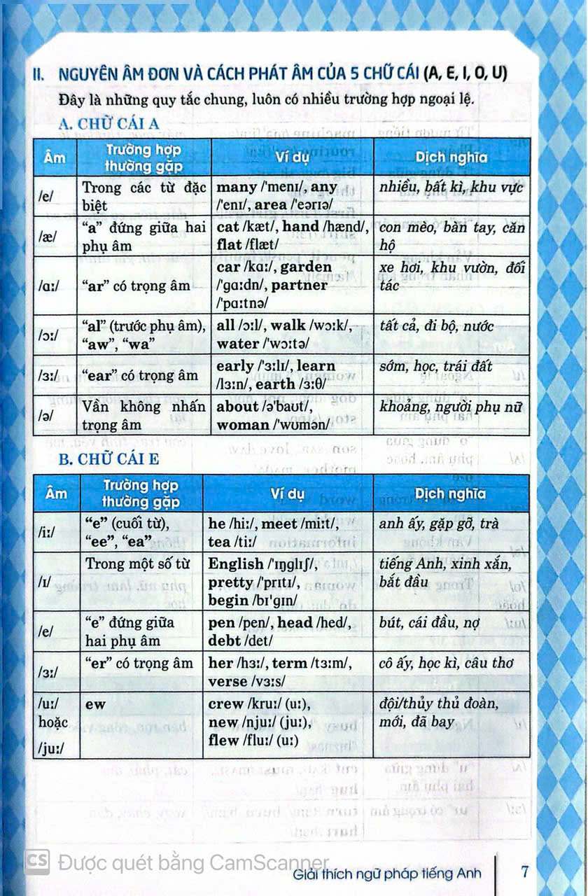 Sách Giải thích ngữ pháp tiếng anh ( diễn giải chi tiết từ căn bản đến nâng cao)