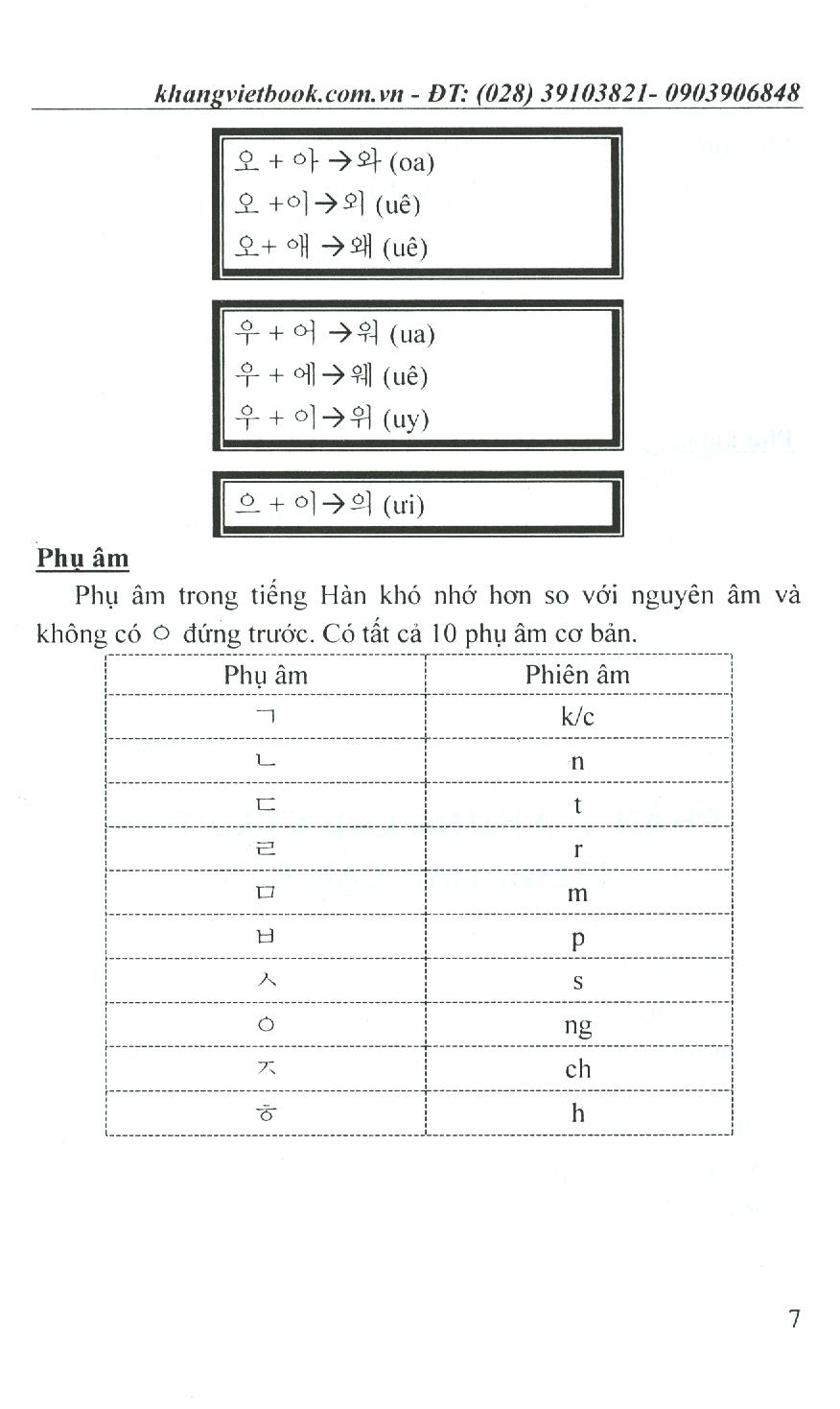 Giao Tiếp Tiếng Hàn Căn Bản