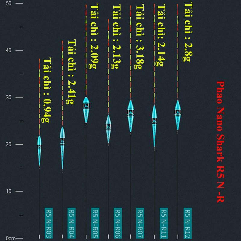 Phao câu Đài Nano Shark tăm phao 3D đầu xoắn truyền thông tin siêu nhạy cao cấp