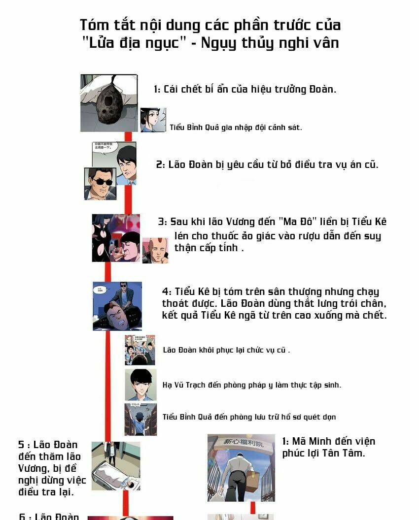 ngụy thủy nghi vân chapter 79 2