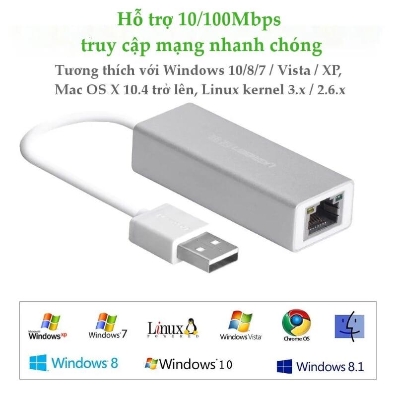 Ugreen UG2025720257TK 15CM màu Bạc Cáp chuyển đổi USB 2.0 sang cổng LAN RJ45 tốc độ 100Mbps vỏ nhôm - HÀNG CHÍNH HÃNG