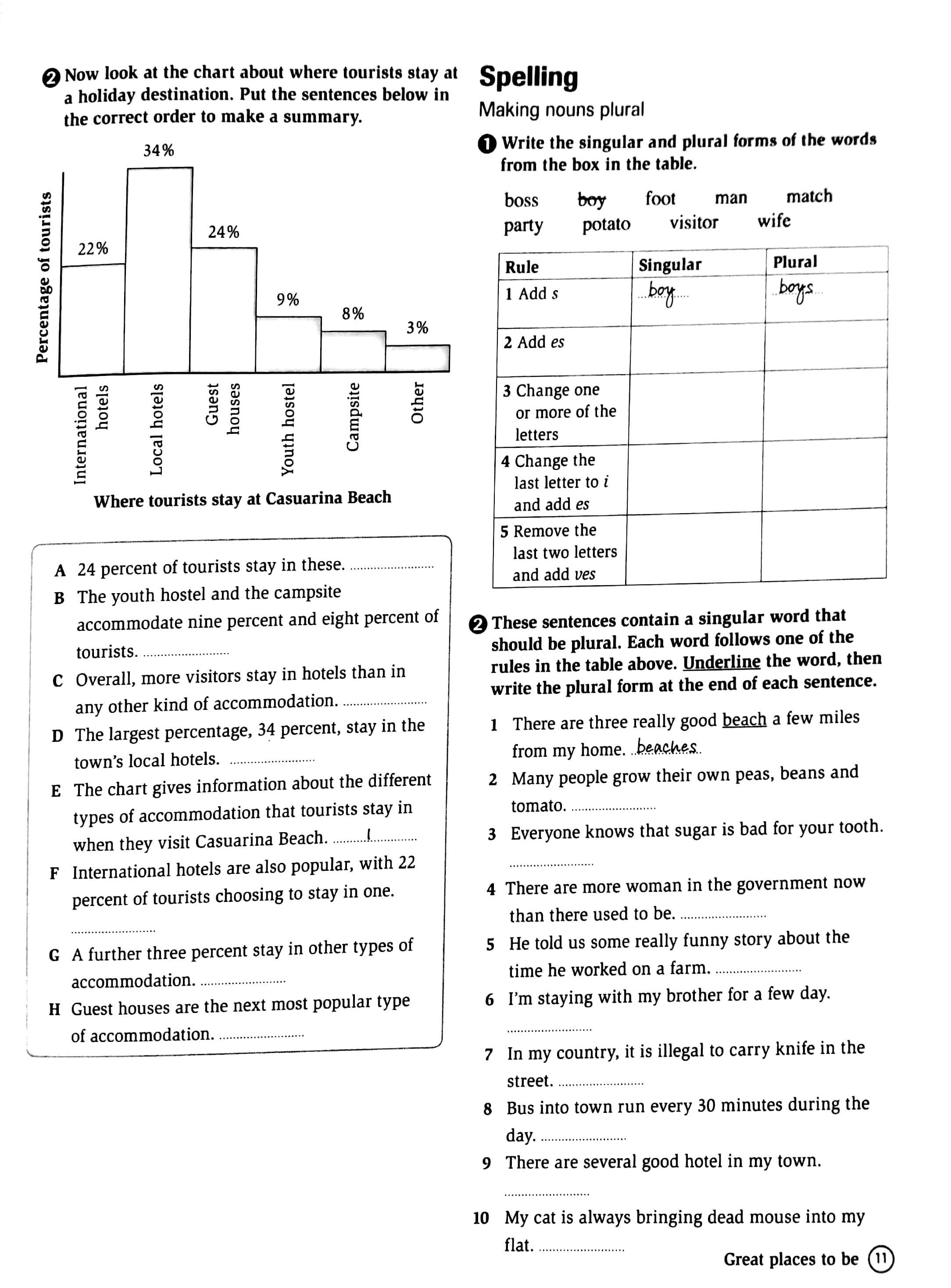 Complete IELTS B1 Workbook with answer &amp; Audio CD