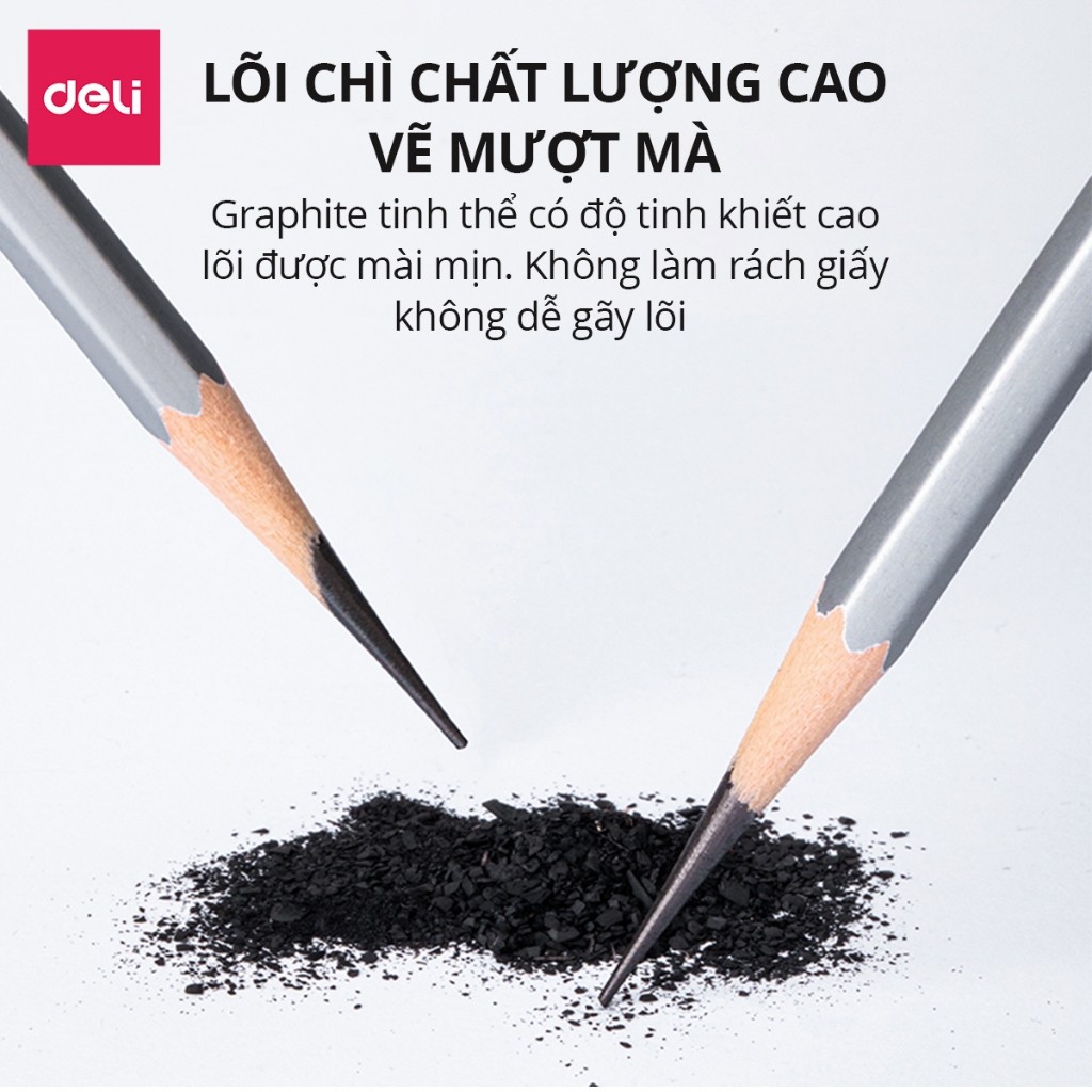 Bút Chì Phác Thảo Deli Phiên Bản Cao Cấp Dmast 2H, HB, 2B, 4B, 6B, 8B,10B,12B Vẽ Chuyên Nghiệp Chì Mềm Độ Đậm Chuẩn