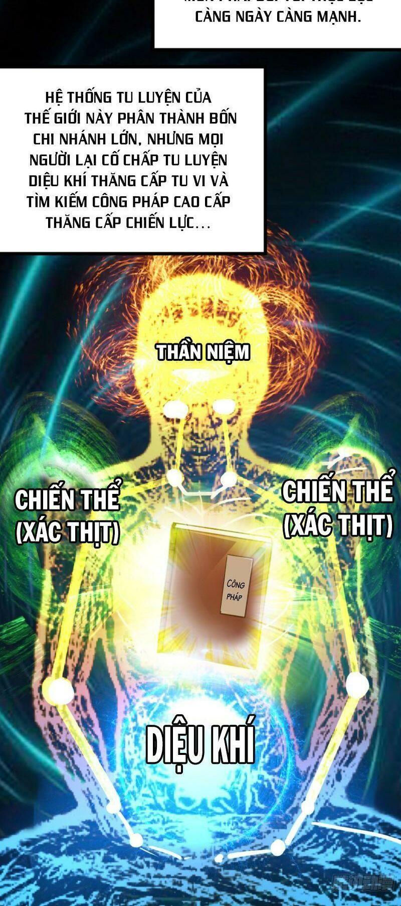 Ta Bị Nhốt Tại Cùng Một Ngày Mười Vạn Năm chapter 1.2 38