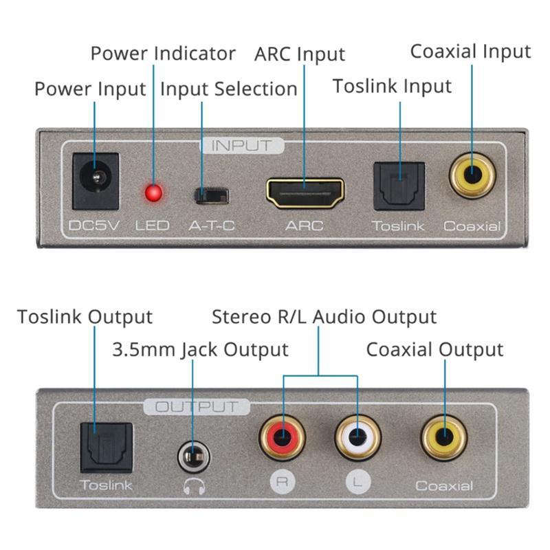 Đầu chuyển đổi âm thanh 192Khz DAC sang HDMI-Compatible ARC Coaxial Toslink L/R 3.5mm