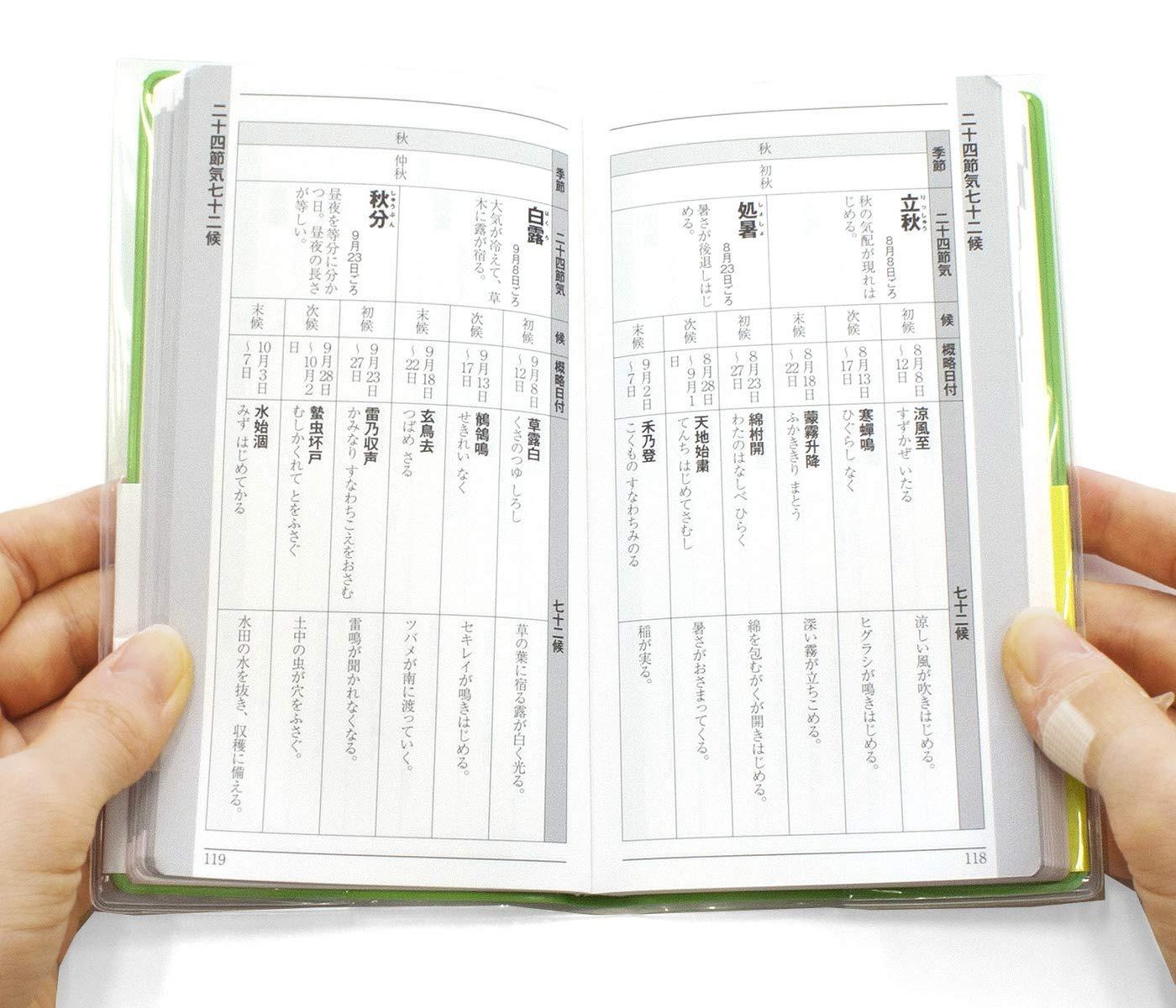 Sách ngoại văn: 情景ことば選び辞典 - Tsui Sute Joukei Kotoba Erabi Jiten Sabanakuro