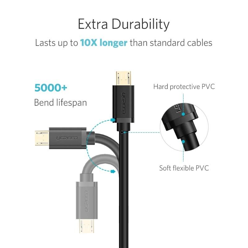 Ugreen UG10839US125TK 3M màu Đen Cáp sạc truyền dữ liệu USB 2.0 sang MICRO USB lõi đồng - HÀNG CHÍNH HÃNG