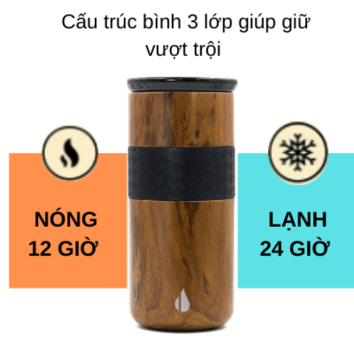 : LY GIỮ NHIỆT ELEMENTAL ARTISAN MÀU HOA VĂN (480ML)