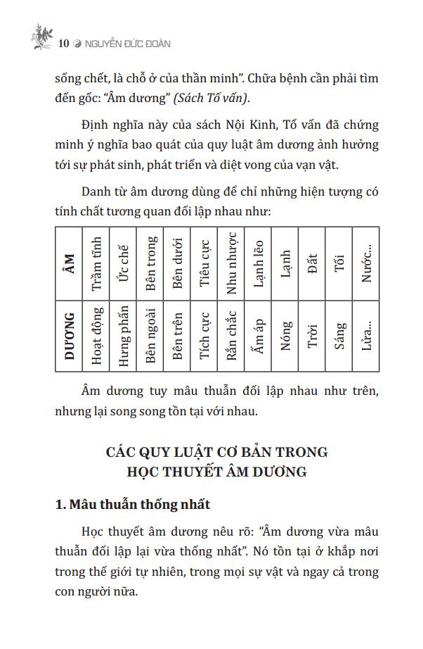 Sách Đông Nam Dược (Cách Sử Dụng - Bào Chế - Bảo Quản)