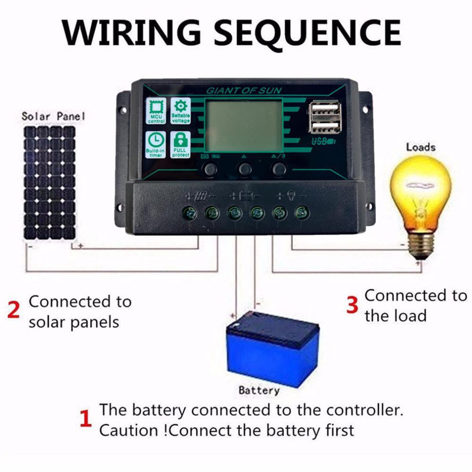 Solar Charge Controller, Solar Panel Battery Intelligent Regulator 12V/24V/5V, Multi-Function Adjustable LCD Display Dual USB Port PWM Auto Parameter