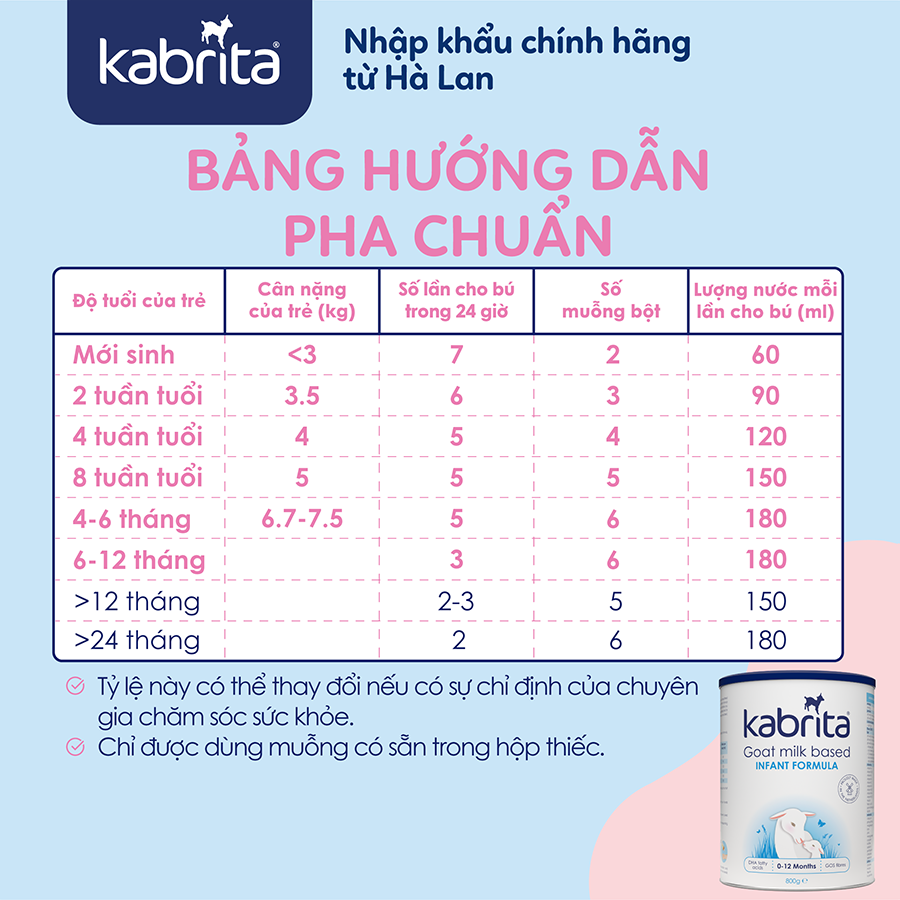 Sữa dê Kabrita số 1 cho trẻ từ 0-12 tháng - Lon 800g