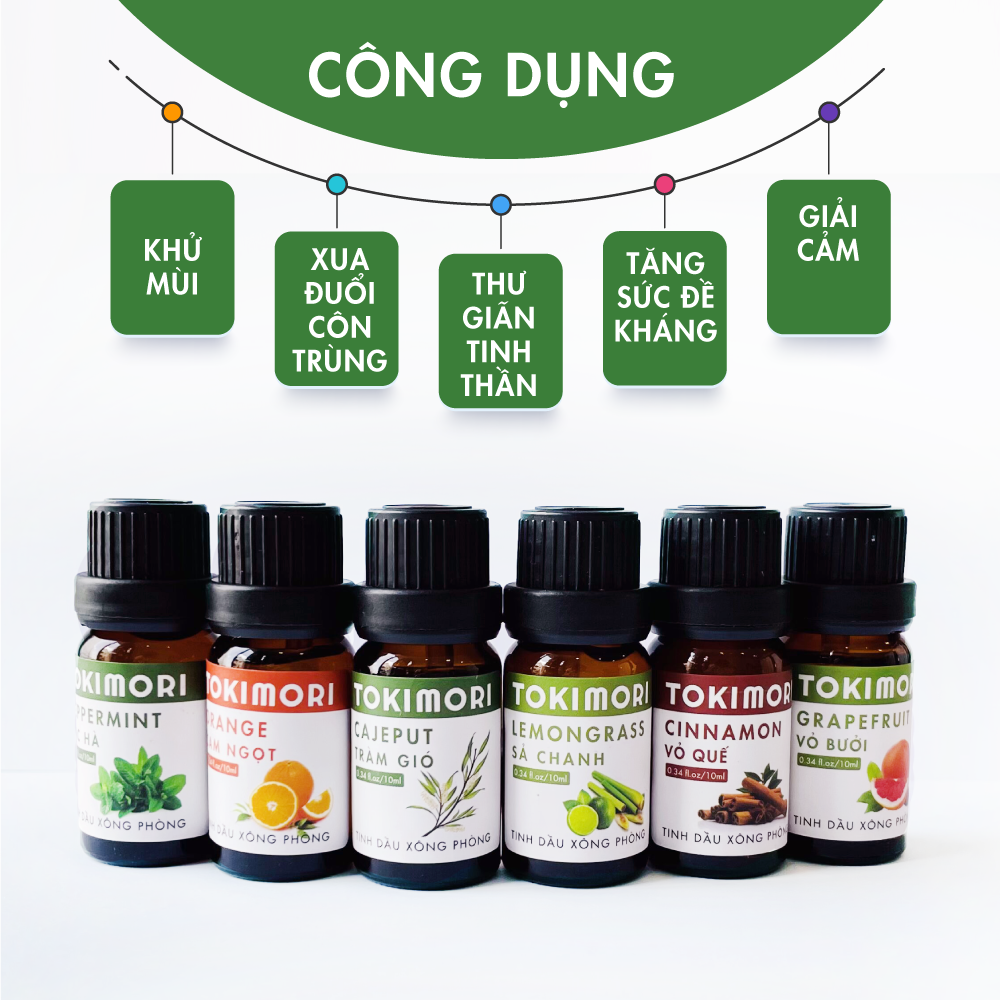 Hộp Quà Tặng Tinh Dầu TOKI MORI Cao Cấp, Xuất Khẩu Nhật Bản 6x10ml, Nguyên Chất Thiên Nhiên - Cam Ngọt, Bạc Hà, Sả Chanh, Vỏ Quế, Tràm Gió, Vỏ Bưởi