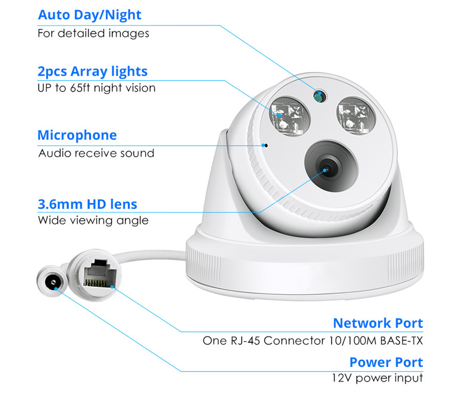 Camera IP 5MP An Ninh Chống Trộm