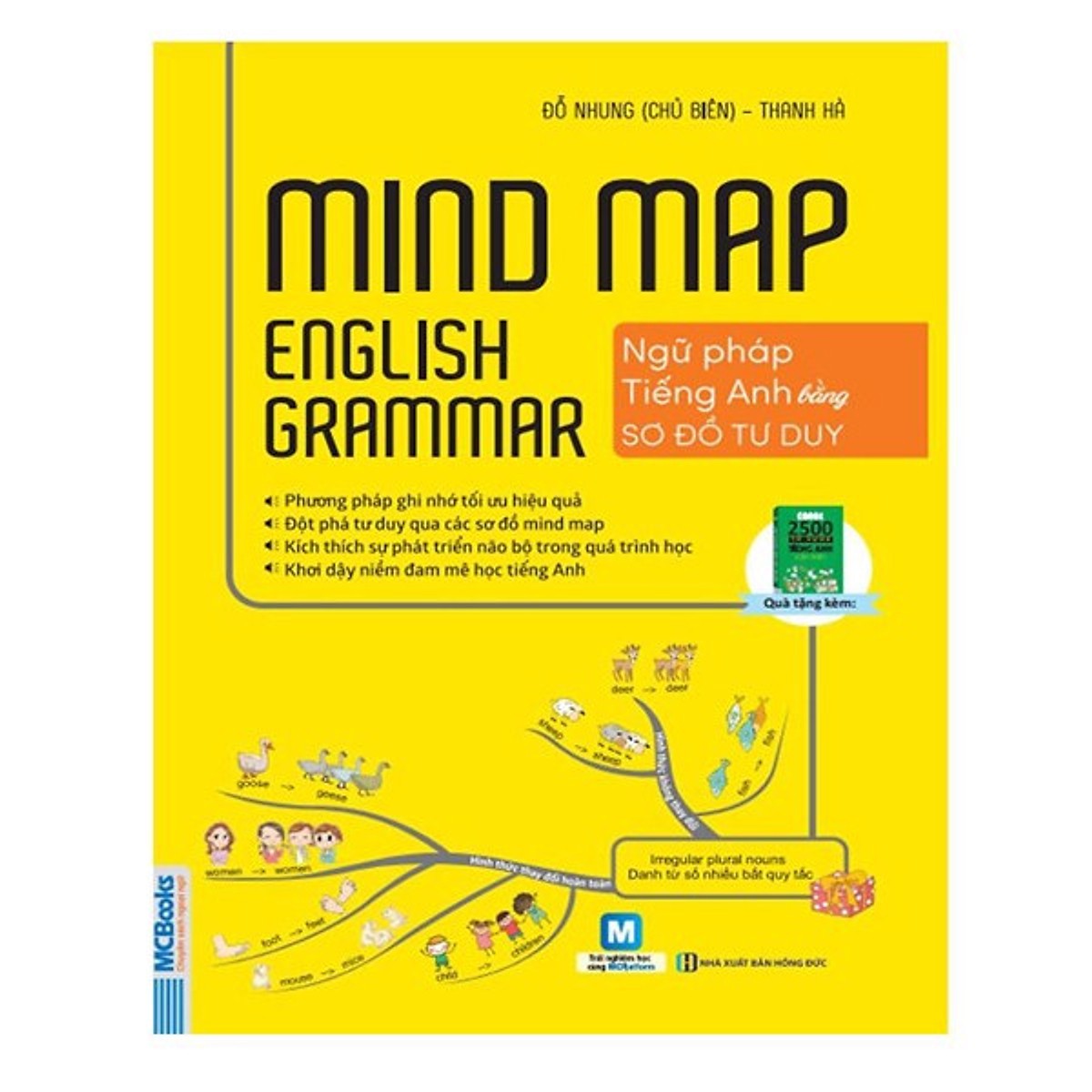 Mindmap English Grammar - Ngữ Pháp Tiếng Anh Bằng Sơ Đồ Tư Duy (Tặng kèm Bookmark PL)