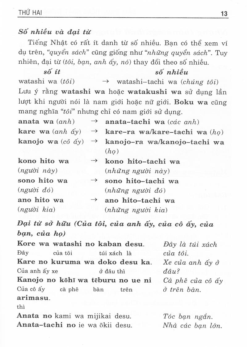 Đàm Thoại Tiếng Nhật Trong 7 Ngày - Dễ Dàng Và Nhanh Chóng (Kèm CD)