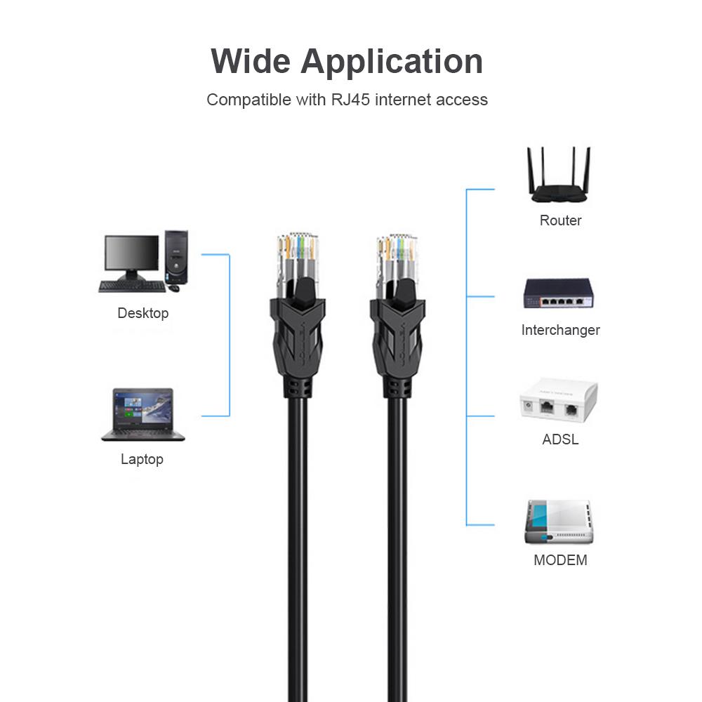 Cáp VENTION Ethernet Cat 6 Cáp mạng phẳng tốc độ nhanh Gigabit Cáp LAN RJ45 cho doanh nghiệp gia đình 40m / 131,23ft