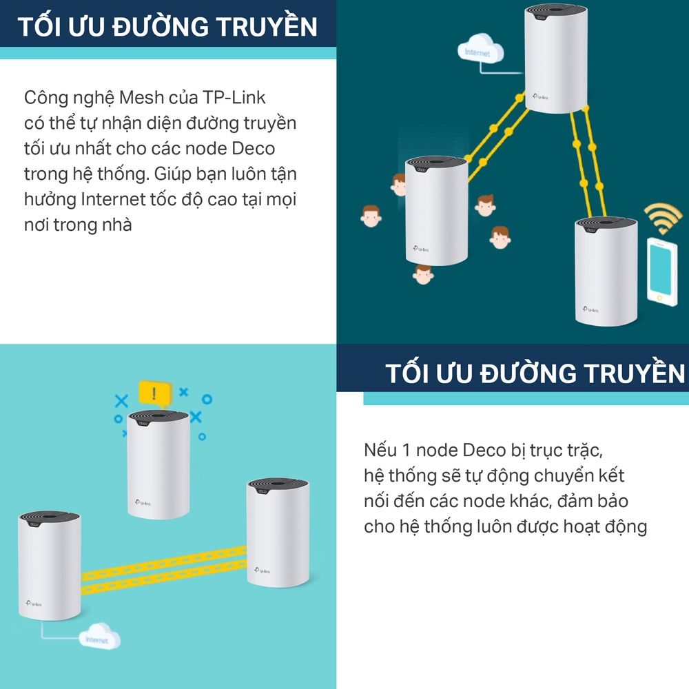 Bộ Phát WiFi Mesh TP-Link Deco S7 Chuẩn AC1900 - HÀNG CHÍNH HÃNG