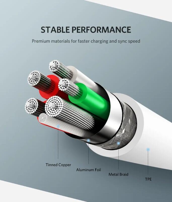 Ugreen UG40888US253TK 1M 5A màu Trắng Dây USB sang USB Type-C vỏ ABS - HÀNG CHÍNH HÃNG