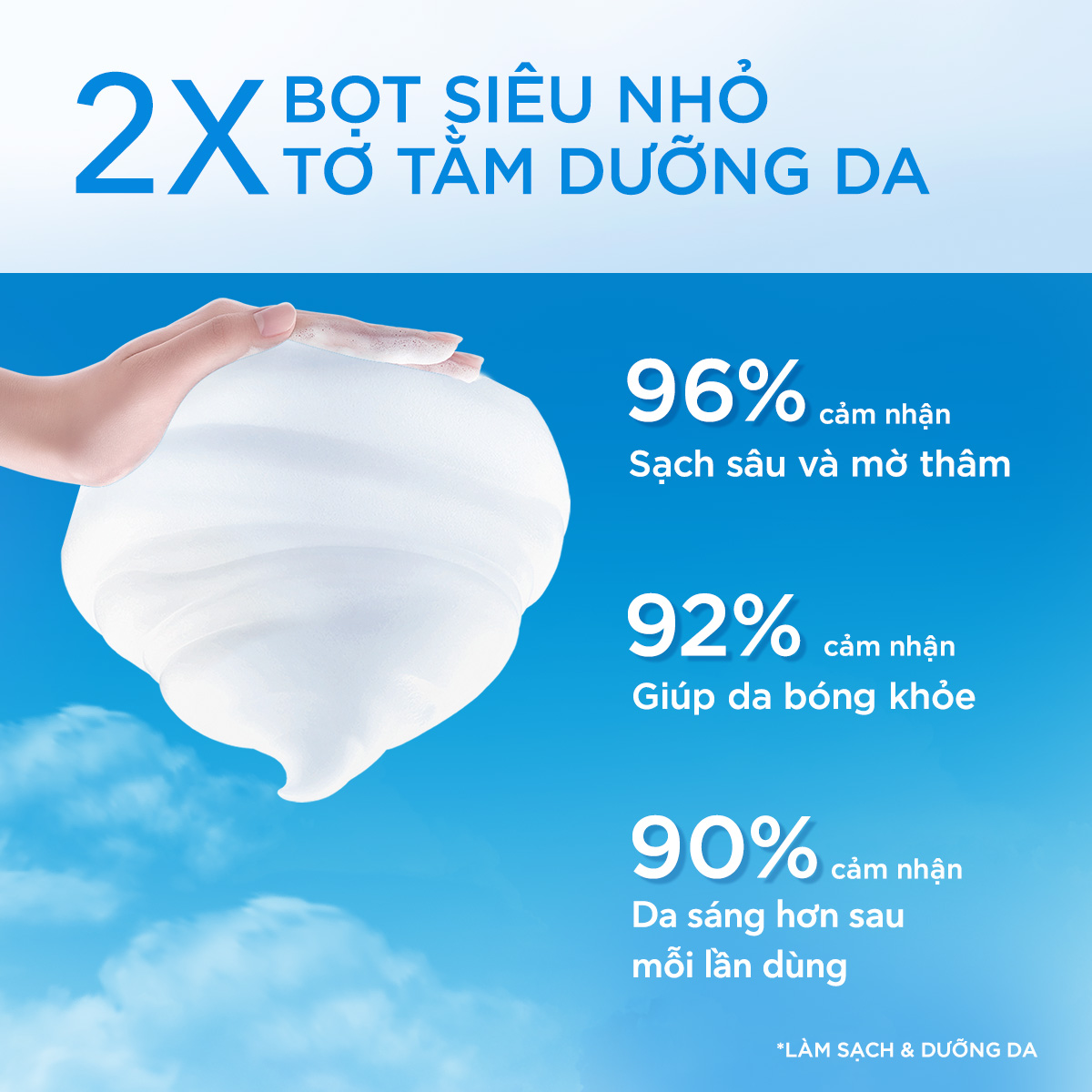 Sữa Rửa Mặt Vit C Dưỡng Sáng Mờ Thâm Senka