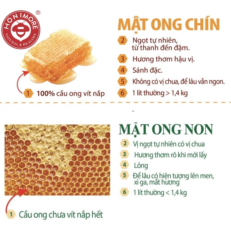 Mật ong rừng Hoa Yên Bạch - 100% mật ong chín Honimore 110g