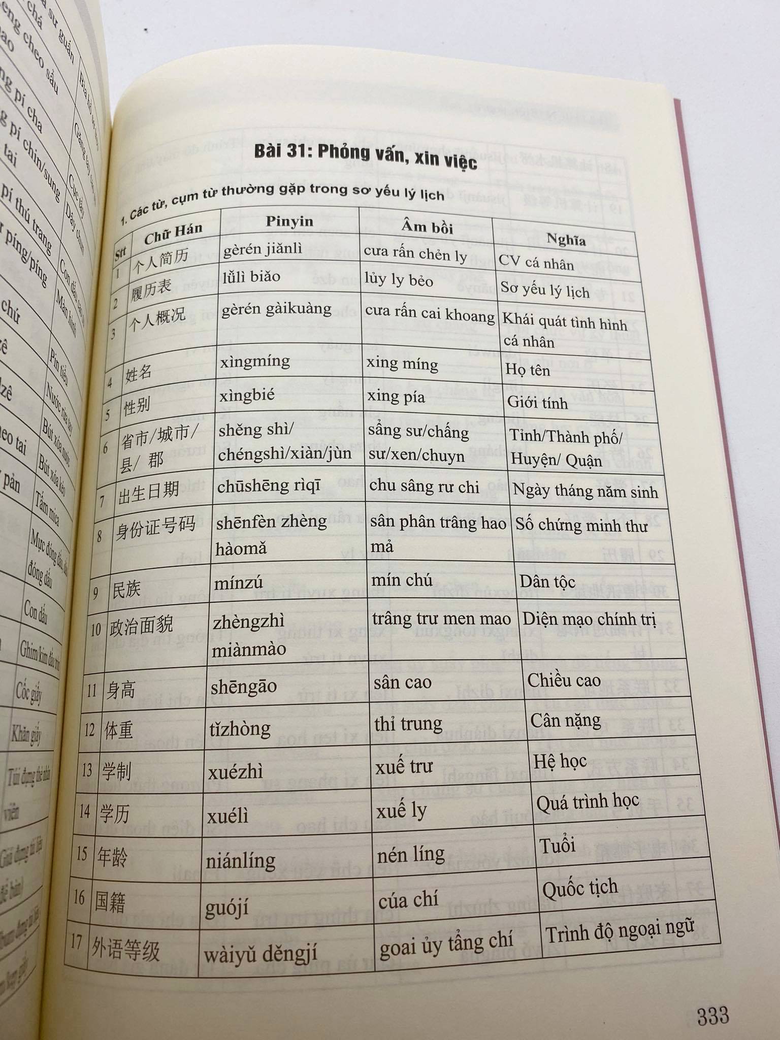 Sách- Combo 2 sách tự học tiếng trung giao tiếp từ con số 0 tập 2 và Tự học tiếng Trung văn phòng công xưởng ngành may mặc, giày da, gổ, kế toán, xuất nhập khẩu, điện tử,... có pinyin,âm bồi, mp3 nghe+DVD tài liệu