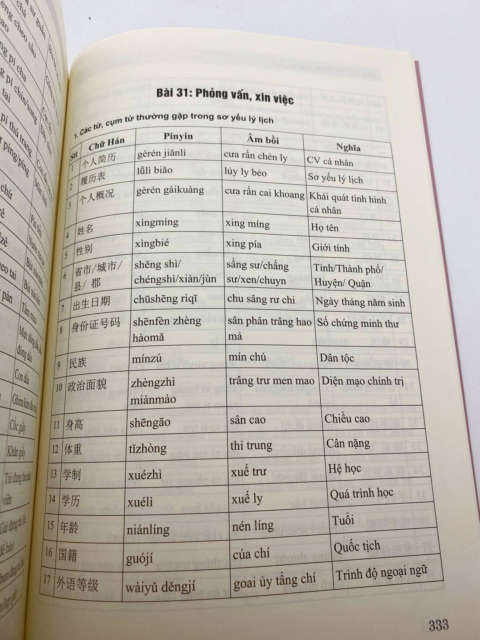 Sách - Combo 2 sách Siêu trí nhớ 1000 chữ hán tập 3 và Tự học tiếng Trung văn phòng công xưởng ngành may mặc, giày da, gổ, kế toán, xuất nhập khẩu, điện tử,... có pinyin,âm bồi, mp3 nghe+DVD tài liệu