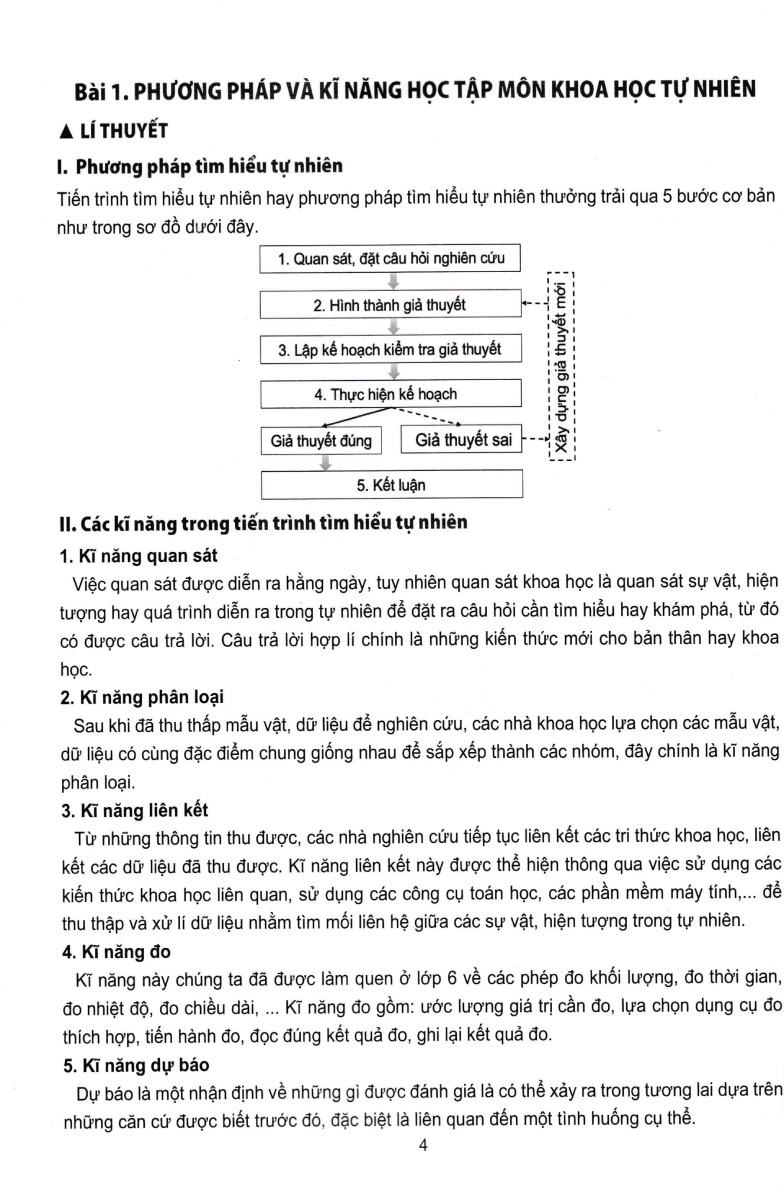 Chuyên Đề Bài Tập Khoa Học Tự Nhiên 7 (Dùng Cho Chương Trình GDPT Mới) _OP