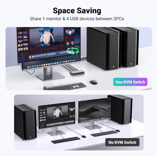 Bộ chuyển đổi KVM 2 cổng HDMI 2.1 Ugreen 25961 độ phân giải 8K@60Hz - Hàng Chính Hãng