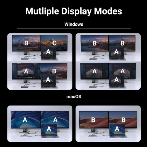 Hub USB-C 10 in 1 Ugreen 15534 CM639, hỗ trợ 2 HDMI 8K30hz và 4K60Hz, 3x USB-A, 1x USB-C, Card Reader, PD100W - Hàng chính hãng