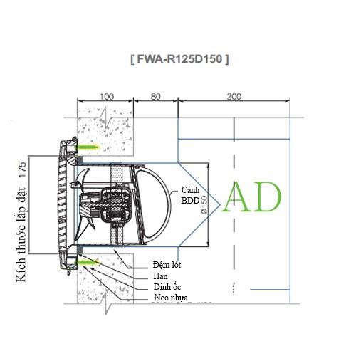 Quạt thông gió gắn tường FWA-R125D150 Himpel Hàn Quốc- Hàng chính hãng