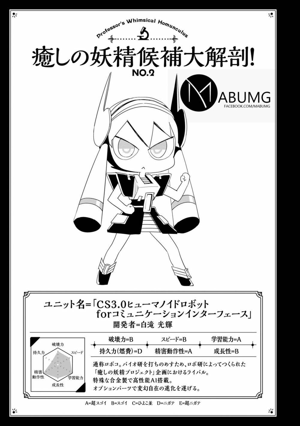 hakase no kimagure homunculus chapter 9 14