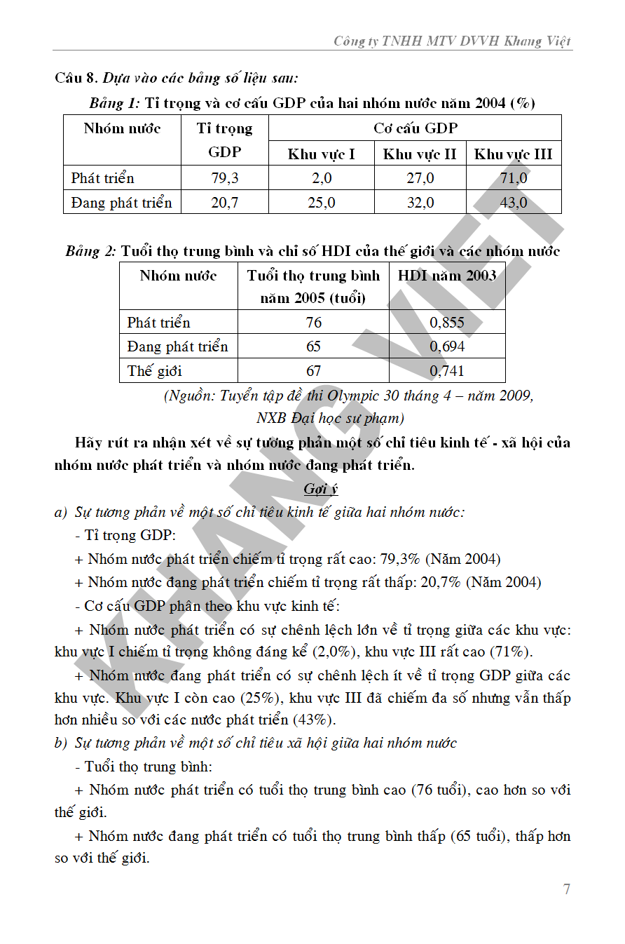 Bồi Dưỡng Học Sinh Giỏi Địa Lí 11_KV