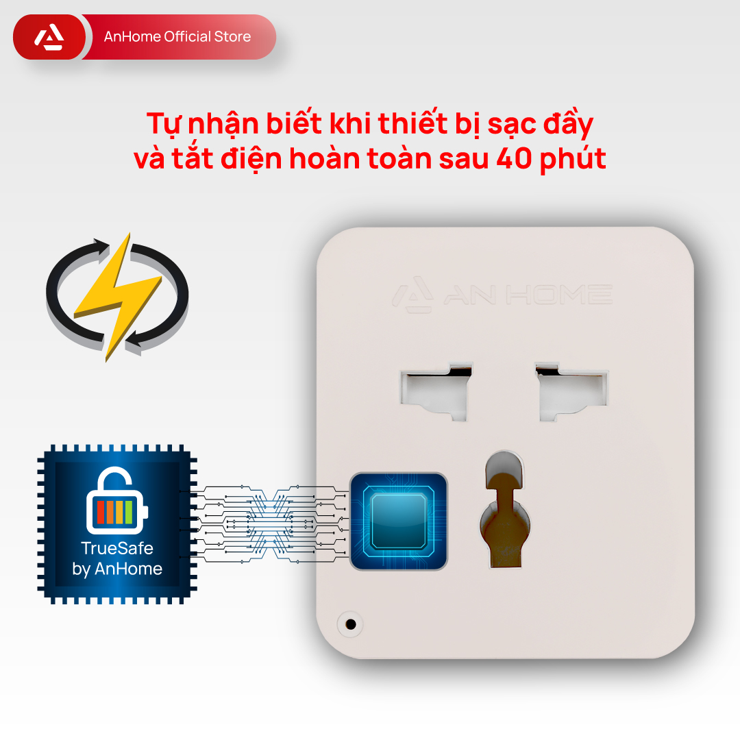 Ổ cắm thông minh WiFi + BLE AnHome Smart Plug A12