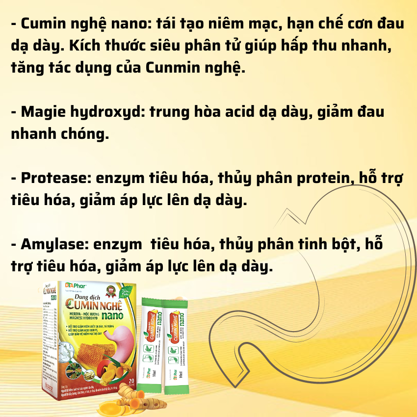 Dung dịch uống CUMIN NGHỆ NANO giảm nhanh đau rát ợ hơi ợ chua trào ngược dạ dày Hộp 20 gói x 10ml Tâm An Pharma