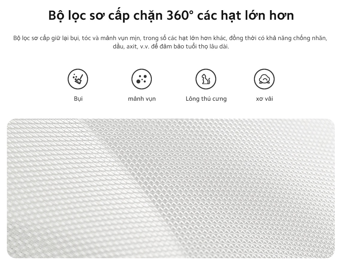 Lõi Lọc Không Khí Xiaomi Smart Air Purifier 4 Lite Filter - Hàng Chính Hãng