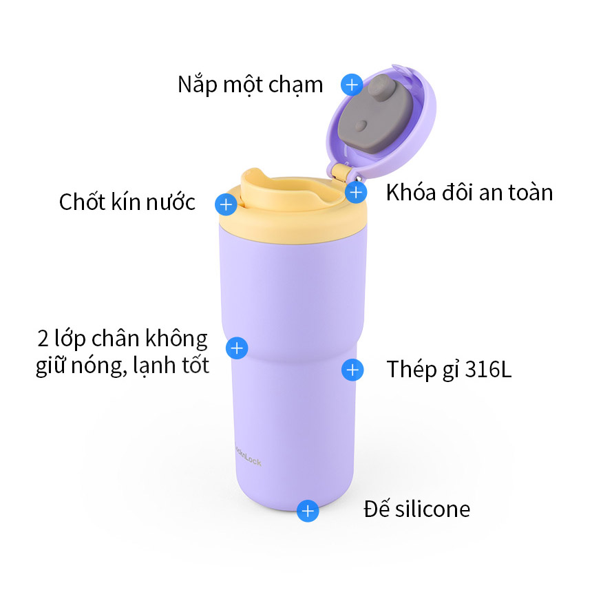 Bình giữ nhiệt LocknLock Daily Macaron LHC3292 - Nắp mở một chạm - Dung tích 480ML