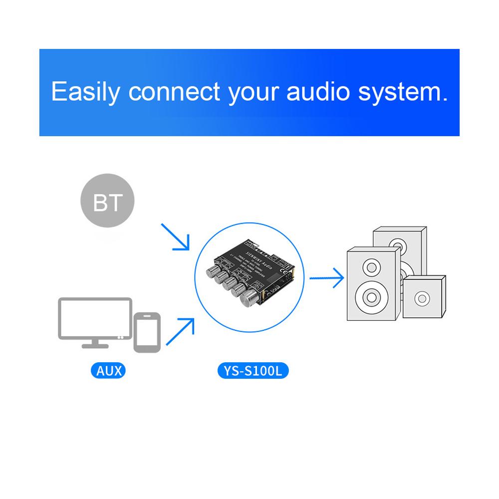 Portable BT Power Amplifier Module Multifunctional 2.1 Channel Power Amp Board Stereo Subwoofer Amplifier Board