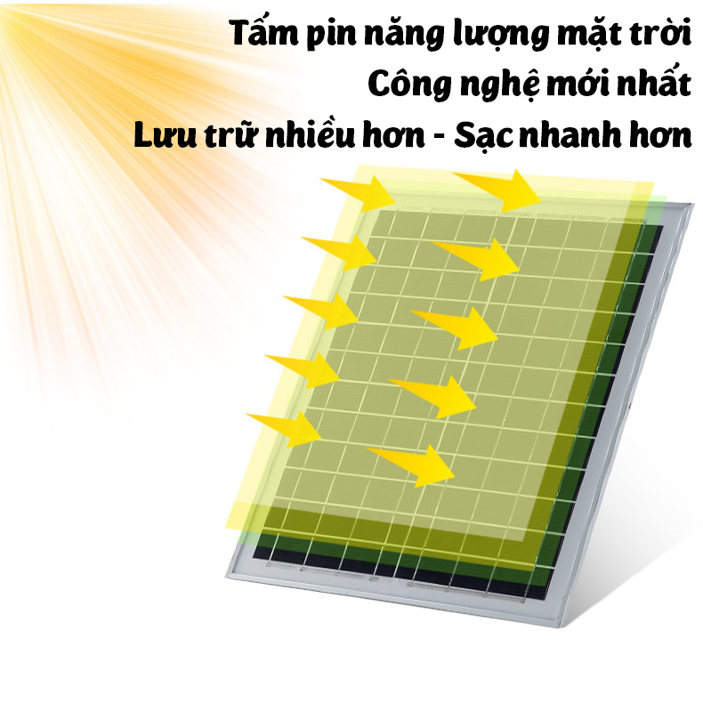 Quạt sạc tích điện năng lượng mặt trời JTBN-866 kèm điều khiển từ xa pin 8 tiếng