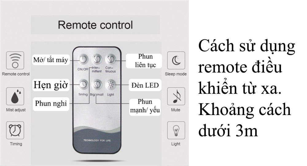 MÁY PHUN SƯƠNG KHUẾCH TÁN TINH DẦU 700ML VÂN GỖ CAO CẤP - Có REMOTE điều khiển