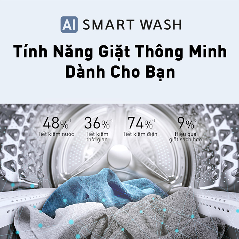 Máy Giặt Cửa Trước Panasonic 9,5 Kg NA-V95FC1WVT - Sấy Diệt khuẩn 99% - Cảm Biến Thông Minh - Hàng Chính Hãng