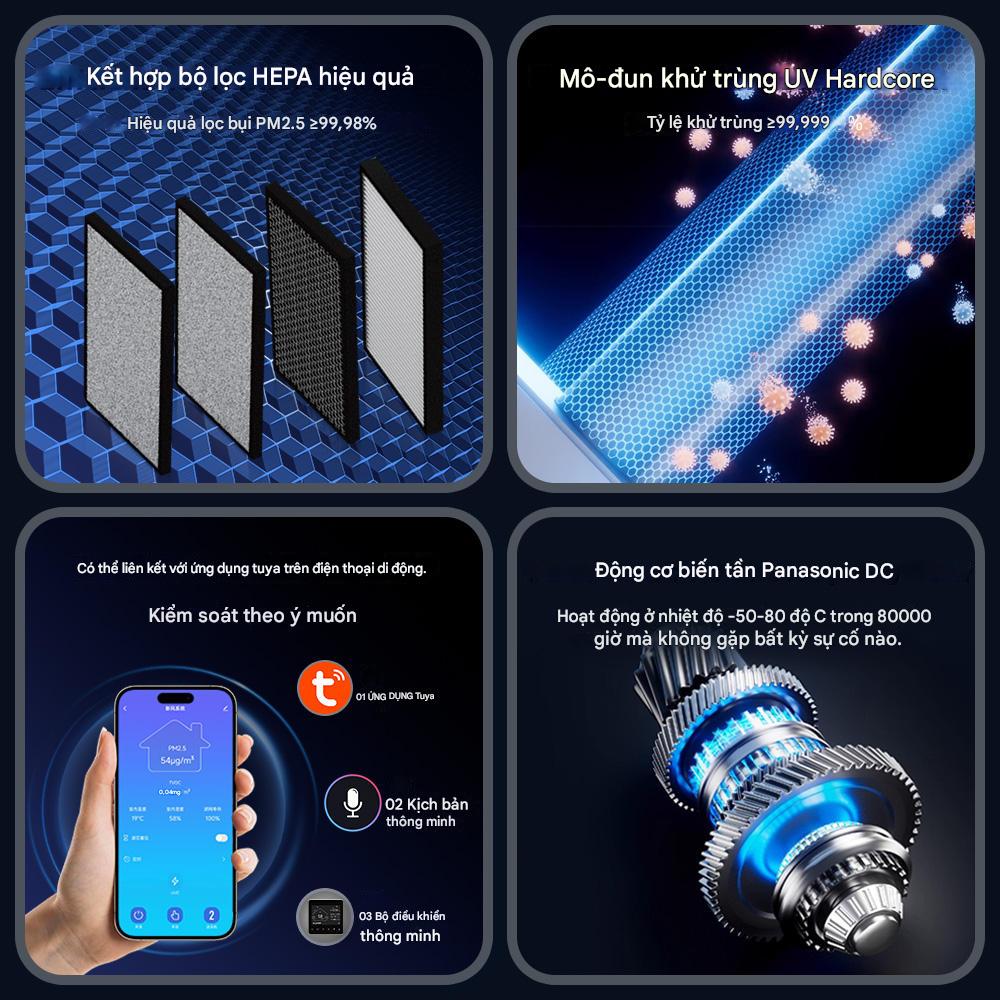 Máy cấp không khí tươi,Comay John 250m3/h 4 màng lọc PM2.5, Hepa Nhật Bản - Hàng chính hãng