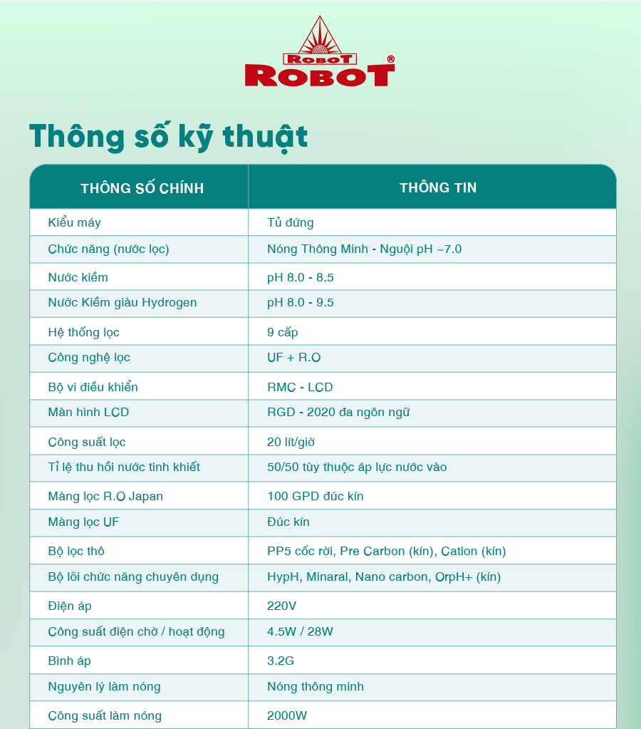 Máy Lọc Nước R.O Hydrogen Kiềm Nóng thông Minh ROBOT RBs-9HAQ - Hàng Chính Hãng