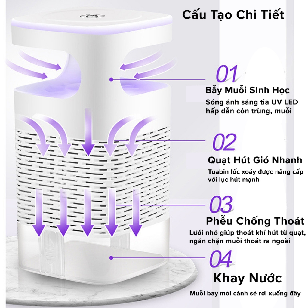[Loại 1] Đèn Bắt Muỗi – Máy Bắt Muỗi Diệt Côn Trùng Thông Minh Kiêm Đèn Ngủ Có Cổng Cắm USB - BM01 chính hãng miDoctor