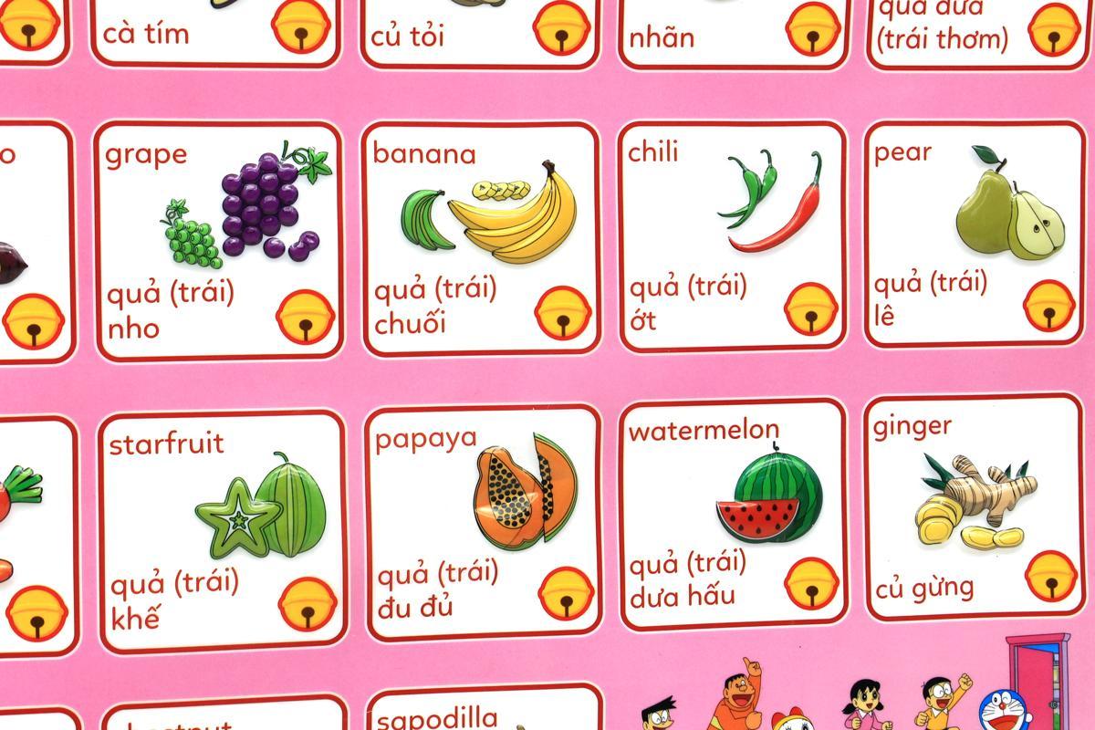 Bách Khoa Điện Tử Thông Minh - Thế Giới Thực Vật - Cùng Khám Phá Với Shizuka Minamoto - ToTy LT22